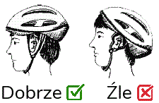 Kask rowerowy
